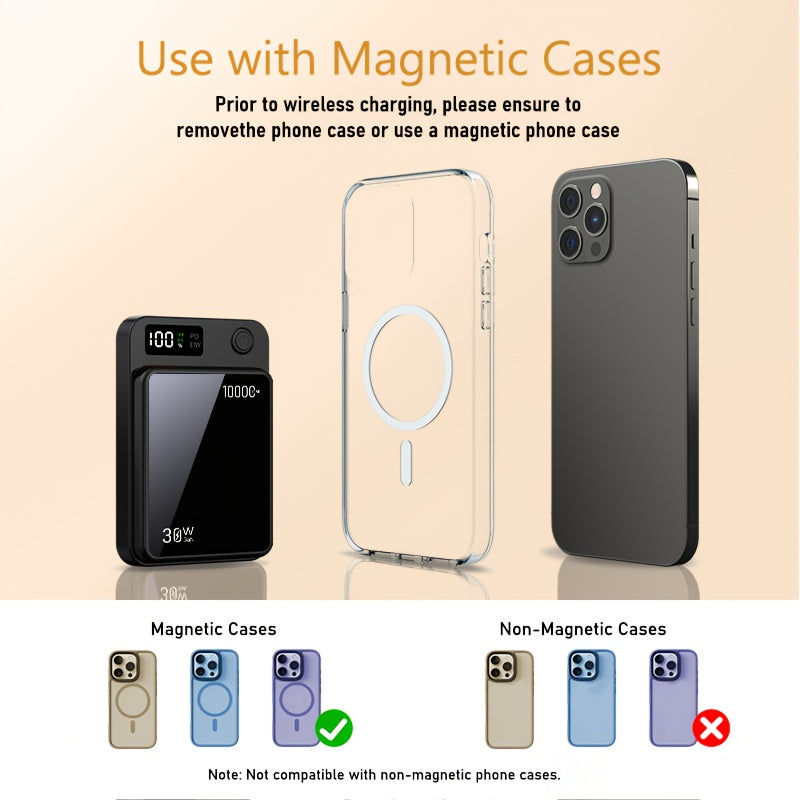 NNETM 10000mAh Magnetic Wireless Power Bank – 30W PD Fast Charging, Dual Output & 15W Wireless